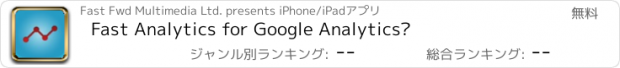 おすすめアプリ Fast Analytics for Google Analytics™