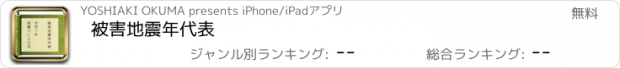 おすすめアプリ 被害地震年代表