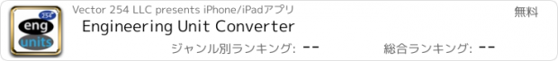 おすすめアプリ Engineering Unit Converter