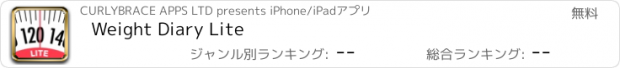 おすすめアプリ Weight Diary Lite