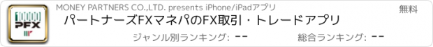 おすすめアプリ パートナーズFX　マネパのFX取引・トレードアプリ