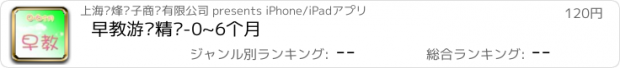 おすすめアプリ 早教游戏精选-0~6个月