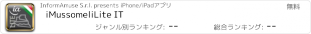 おすすめアプリ iMussomeliLite IT