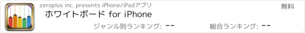 おすすめアプリ ホワイトボード for iPhone