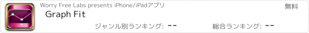 おすすめアプリ Graph Fit