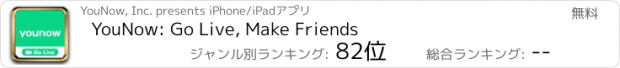 おすすめアプリ YouNow: Go Live, Make Friends