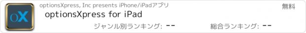 おすすめアプリ optionsXpress for iPad