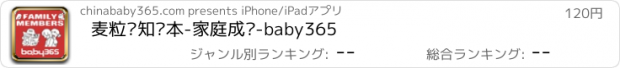 おすすめアプリ 麦粒认知绘本-家庭成员-baby365