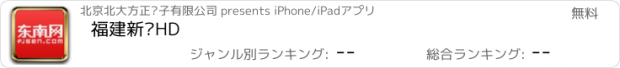 おすすめアプリ 福建新闻HD