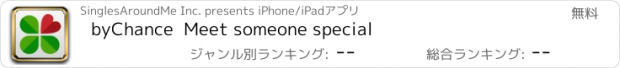 おすすめアプリ byChance  Meet someone special