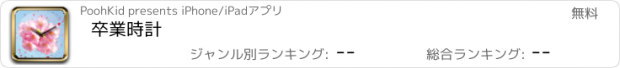 おすすめアプリ 卒業時計