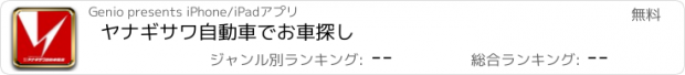 おすすめアプリ ヤナギサワ自動車でお車探し