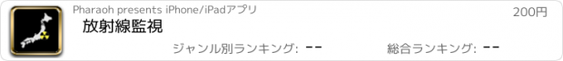 おすすめアプリ 放射線監視