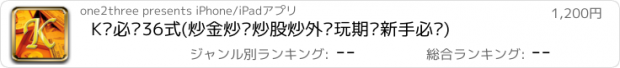 おすすめアプリ K线必胜36式(炒金炒银炒股炒外汇玩期货新手必备)