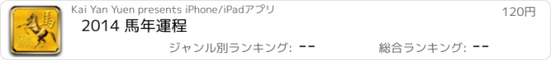 おすすめアプリ 2014 馬年運程