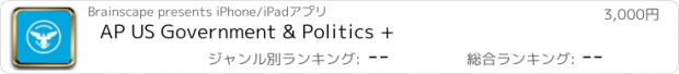 おすすめアプリ AP US Government & Politics +