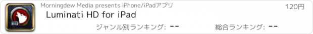 おすすめアプリ Luminati HD for iPad