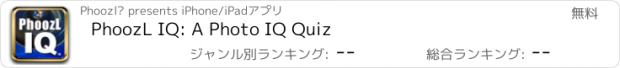 おすすめアプリ PhoozL IQ: A Photo IQ Quiz