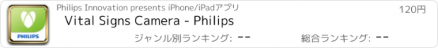 おすすめアプリ Vital Signs Camera - Philips