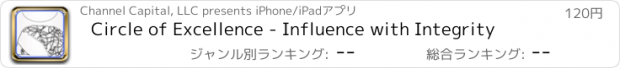 おすすめアプリ Circle of Excellence - Influence with Integrity