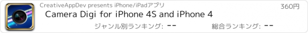おすすめアプリ Camera Digi for iPhone 4S and iPhone 4
