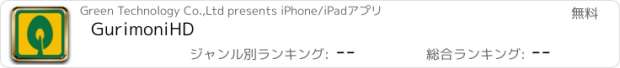 おすすめアプリ GurimoniHD