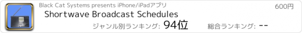 おすすめアプリ Shortwave Broadcast Schedules