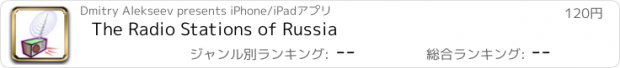 おすすめアプリ The Radio Stations of Russia