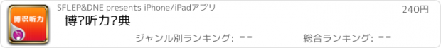 おすすめアプリ 博识听力经典