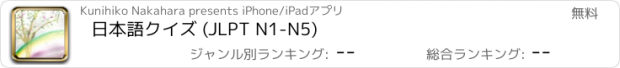 おすすめアプリ 日本語クイズ (JLPT N1-N5)