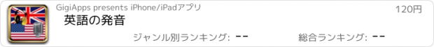 おすすめアプリ 英語の発音