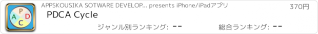 おすすめアプリ PDCA Cycle