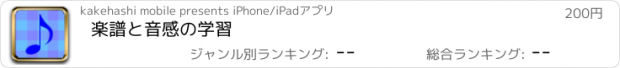 おすすめアプリ 楽譜と音感の学習