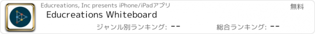 おすすめアプリ Educreations Whiteboard