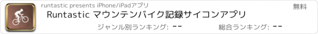 おすすめアプリ Runtastic マウンテンバイク記録サイコンアプリ