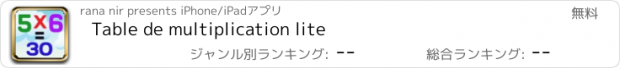 おすすめアプリ Table de multiplication lite