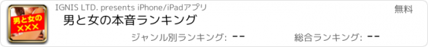 おすすめアプリ 男と女の本音ランキング