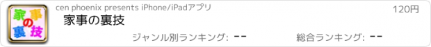 おすすめアプリ 家事の裏技