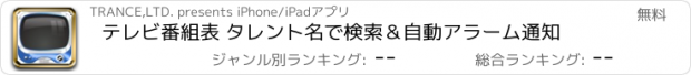 おすすめアプリ テレビ番組表 タレント名で検索＆自動アラーム通知