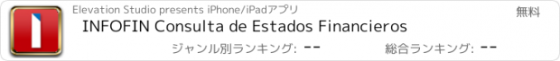 おすすめアプリ INFOFIN Consulta de Estados Financieros