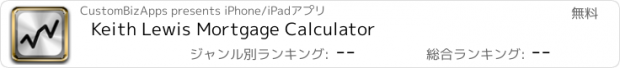 おすすめアプリ Keith Lewis Mortgage Calculator