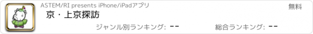 おすすめアプリ 京・上京探訪