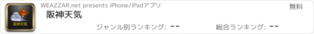 おすすめアプリ 阪神天気
