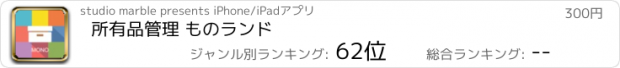 おすすめアプリ 所有品管理 ものランド