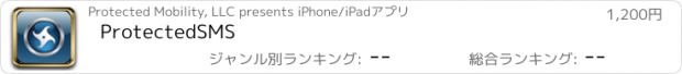 おすすめアプリ ProtectedSMS