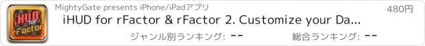 おすすめアプリ iHUD for rFactor & rFactor 2. Customize your Dashboard!