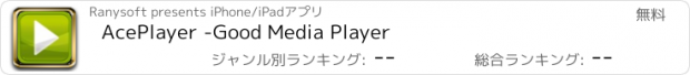おすすめアプリ AcePlayer -Good Media Player