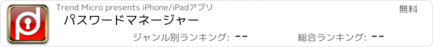 おすすめアプリ パスワードマネージャー