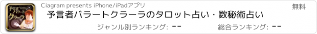 おすすめアプリ 予言者バラートクラーラのタロット占い・数秘術占い