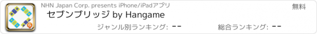 おすすめアプリ セブンブリッジ by Hangame